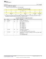 Preview for 831 page of Texas Instruments SimpleLink MSP432P4 Series Technical Reference Manual