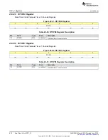 Preview for 832 page of Texas Instruments SimpleLink MSP432P4 Series Technical Reference Manual