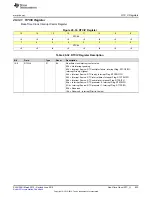 Preview for 833 page of Texas Instruments SimpleLink MSP432P4 Series Technical Reference Manual