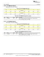 Preview for 834 page of Texas Instruments SimpleLink MSP432P4 Series Technical Reference Manual