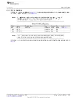 Preview for 839 page of Texas Instruments SimpleLink MSP432P4 Series Technical Reference Manual