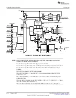 Preview for 844 page of Texas Instruments SimpleLink MSP432P4 Series Technical Reference Manual