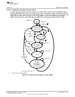 Preview for 851 page of Texas Instruments SimpleLink MSP432P4 Series Technical Reference Manual