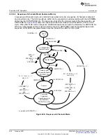 Preview for 852 page of Texas Instruments SimpleLink MSP432P4 Series Technical Reference Manual