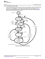 Preview for 853 page of Texas Instruments SimpleLink MSP432P4 Series Technical Reference Manual