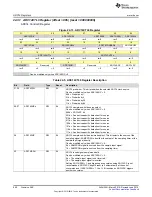 Preview for 860 page of Texas Instruments SimpleLink MSP432P4 Series Technical Reference Manual