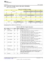 Preview for 863 page of Texas Instruments SimpleLink MSP432P4 Series Technical Reference Manual