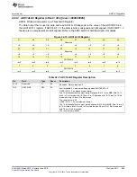 Preview for 865 page of Texas Instruments SimpleLink MSP432P4 Series Technical Reference Manual