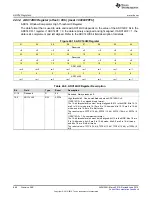 Preview for 866 page of Texas Instruments SimpleLink MSP432P4 Series Technical Reference Manual