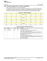 Preview for 867 page of Texas Instruments SimpleLink MSP432P4 Series Technical Reference Manual