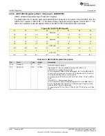 Preview for 868 page of Texas Instruments SimpleLink MSP432P4 Series Technical Reference Manual