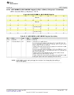 Preview for 871 page of Texas Instruments SimpleLink MSP432P4 Series Technical Reference Manual