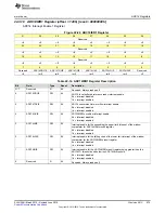 Preview for 875 page of Texas Instruments SimpleLink MSP432P4 Series Technical Reference Manual