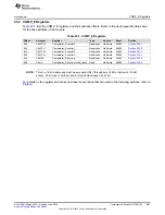 Preview for 895 page of Texas Instruments SimpleLink MSP432P4 Series Technical Reference Manual