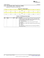 Preview for 902 page of Texas Instruments SimpleLink MSP432P4 Series Technical Reference Manual