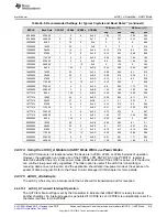 Preview for 919 page of Texas Instruments SimpleLink MSP432P4 Series Technical Reference Manual