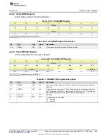 Preview for 925 page of Texas Instruments SimpleLink MSP432P4 Series Technical Reference Manual