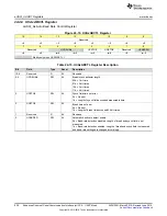 Preview for 928 page of Texas Instruments SimpleLink MSP432P4 Series Technical Reference Manual