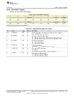 Preview for 929 page of Texas Instruments SimpleLink MSP432P4 Series Technical Reference Manual