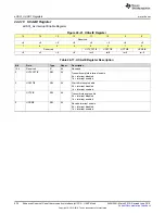 Preview for 930 page of Texas Instruments SimpleLink MSP432P4 Series Technical Reference Manual