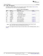 Preview for 942 page of Texas Instruments SimpleLink MSP432P4 Series Technical Reference Manual