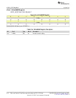 Preview for 944 page of Texas Instruments SimpleLink MSP432P4 Series Technical Reference Manual