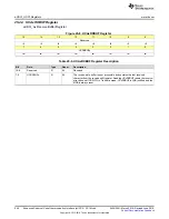 Preview for 946 page of Texas Instruments SimpleLink MSP432P4 Series Technical Reference Manual