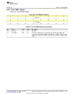 Preview for 947 page of Texas Instruments SimpleLink MSP432P4 Series Technical Reference Manual