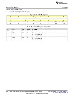 Preview for 948 page of Texas Instruments SimpleLink MSP432P4 Series Technical Reference Manual