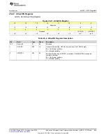 Preview for 949 page of Texas Instruments SimpleLink MSP432P4 Series Technical Reference Manual