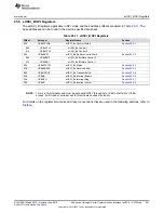 Preview for 951 page of Texas Instruments SimpleLink MSP432P4 Series Technical Reference Manual