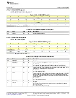 Preview for 953 page of Texas Instruments SimpleLink MSP432P4 Series Technical Reference Manual