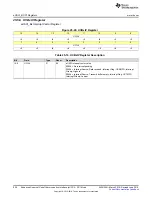 Preview for 956 page of Texas Instruments SimpleLink MSP432P4 Series Technical Reference Manual