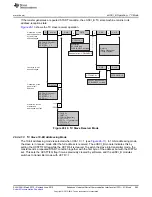 Preview for 965 page of Texas Instruments SimpleLink MSP432P4 Series Technical Reference Manual