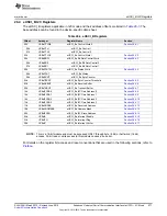 Preview for 977 page of Texas Instruments SimpleLink MSP432P4 Series Technical Reference Manual