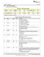 Preview for 978 page of Texas Instruments SimpleLink MSP432P4 Series Technical Reference Manual