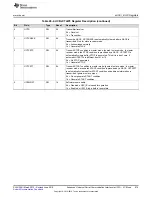 Preview for 979 page of Texas Instruments SimpleLink MSP432P4 Series Technical Reference Manual