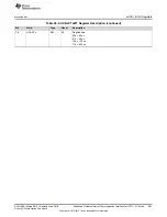 Preview for 981 page of Texas Instruments SimpleLink MSP432P4 Series Technical Reference Manual