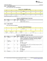 Preview for 982 page of Texas Instruments SimpleLink MSP432P4 Series Technical Reference Manual