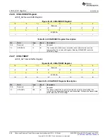 Preview for 984 page of Texas Instruments SimpleLink MSP432P4 Series Technical Reference Manual