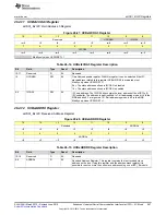 Preview for 987 page of Texas Instruments SimpleLink MSP432P4 Series Technical Reference Manual