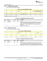 Preview for 988 page of Texas Instruments SimpleLink MSP432P4 Series Technical Reference Manual