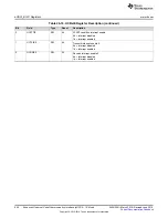 Preview for 990 page of Texas Instruments SimpleLink MSP432P4 Series Technical Reference Manual