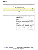 Preview for 993 page of Texas Instruments SimpleLink MSP432P4 Series Technical Reference Manual