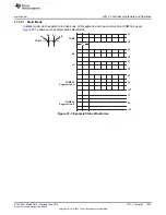 Preview for 1007 page of Texas Instruments SimpleLink MSP432P4 Series Technical Reference Manual