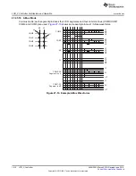 Preview for 1010 page of Texas Instruments SimpleLink MSP432P4 Series Technical Reference Manual