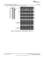 Preview for 1014 page of Texas Instruments SimpleLink MSP432P4 Series Technical Reference Manual