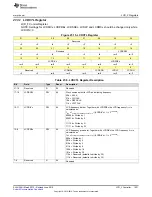 Preview for 1021 page of Texas Instruments SimpleLink MSP432P4 Series Technical Reference Manual