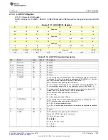 Preview for 1025 page of Texas Instruments SimpleLink MSP432P4 Series Technical Reference Manual