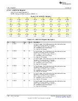 Preview for 1026 page of Texas Instruments SimpleLink MSP432P4 Series Technical Reference Manual